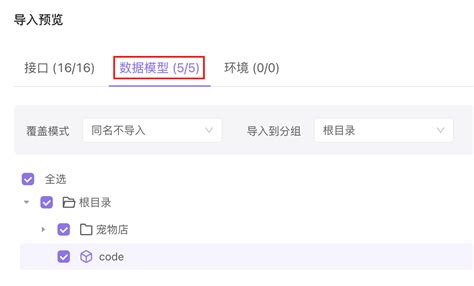 Swagger File API 的图像结果