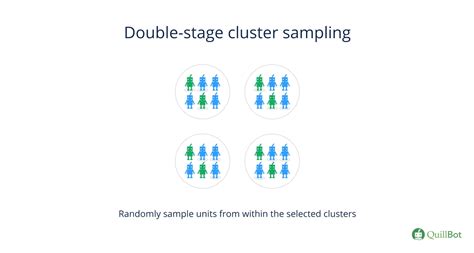 Cluster Sample Example 的图像结果