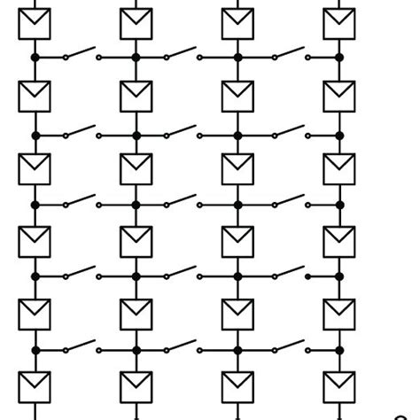 Image result for Module Array