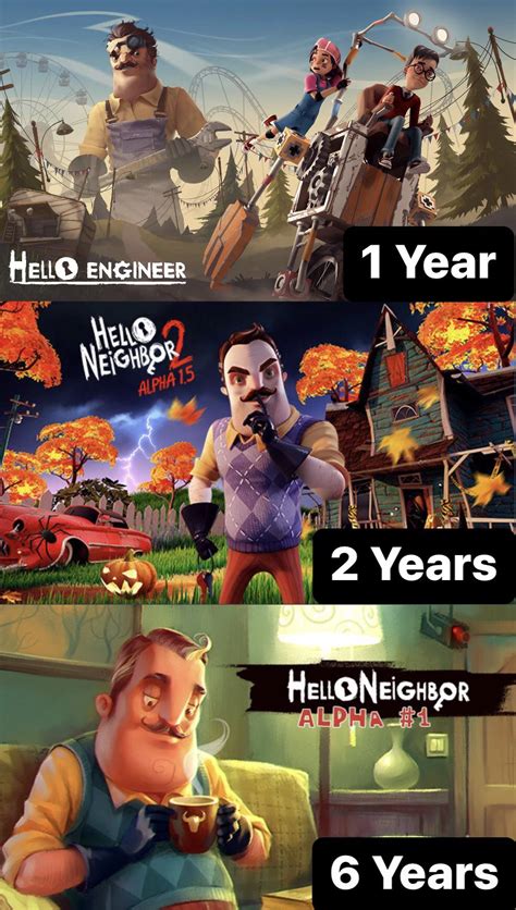 Hello Engineer Hello Neighbor.fandom.com 的图像结果