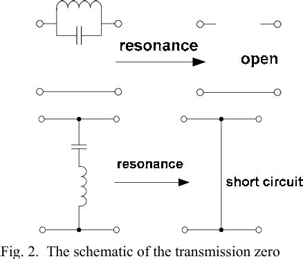 Multilayer Low Pass Filter Using LTCC Technology 的图像结果