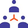 Funding Guide