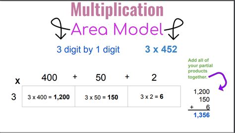 Image result for Math 3/5