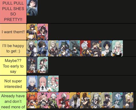 ZZZ Pull Plans!! Zenless Zone Zero | HoYoLAB