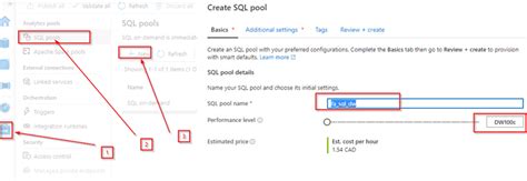 Image result for Azure SQL DW