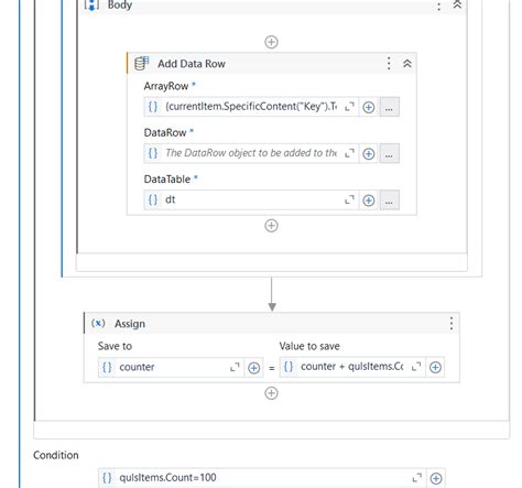 Image result for Excel Queue Modeling