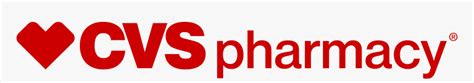 Image result for CVS Python Sample Code
