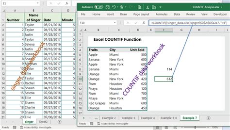 Image result for Countif Function Excel Examples