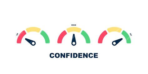Confidence 的图像结果