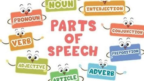 Parts of Speech | hello