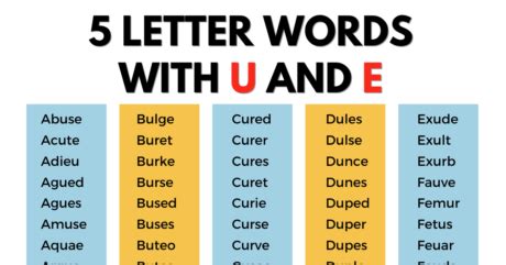 515 Examples of 5 Letter Words with U and E • 7ESL