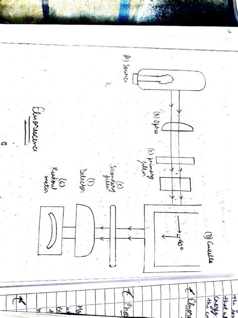 Cardiovascular System - 1 FIRST YEAR B. PHARM (SEM – I) SUBJECT: HUMAN ...