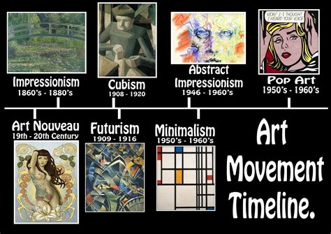 Image result for Time Abstract