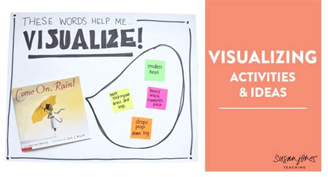 Image result for Visualizing First Grade