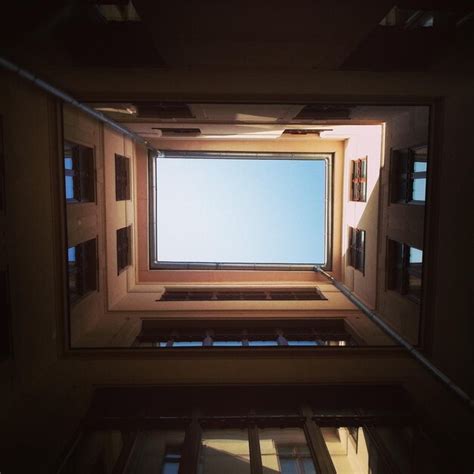 Image result for High vs Low Window Level