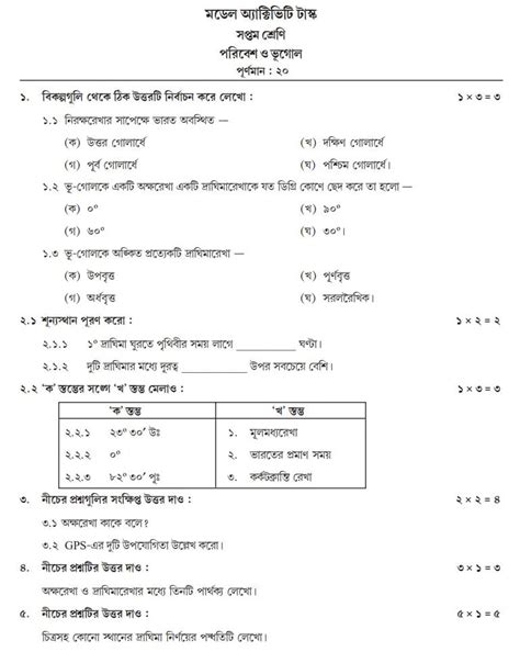 New Model Activity Task Class 7 Geography 的图像结果