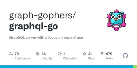 Image result for API Graphql Go