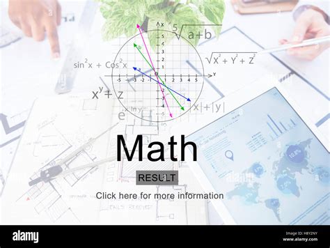 Image result for Math Knowledge