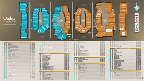 Directory Map - Outlets at Castle Rock