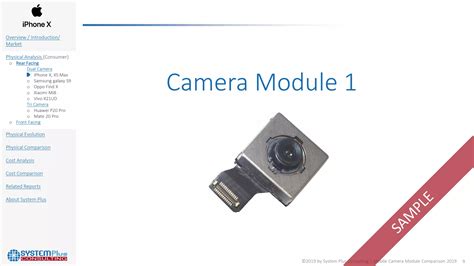 Image result for Camera Module Comparison