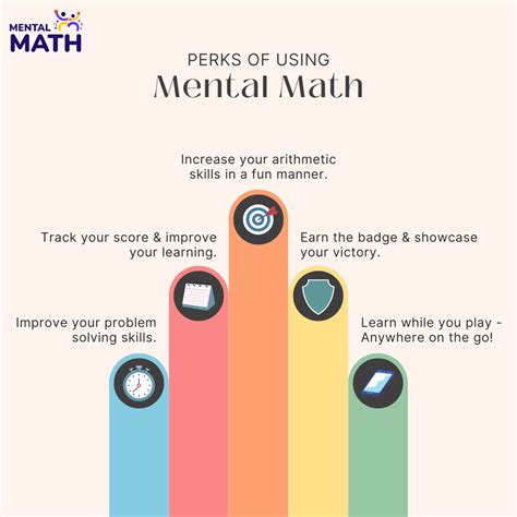Image result for Mathantics.com Basic Mental Math