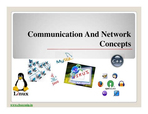 Communication and network concepts - Communication And ...