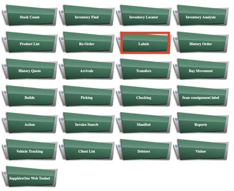 Image result for Web Labels Examples