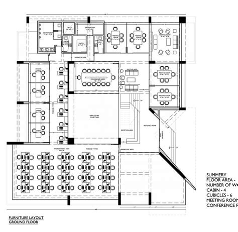 GMM Pfaudler Office Architecture - Designed by Red Architects