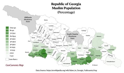 Georgia Country Majority Religion