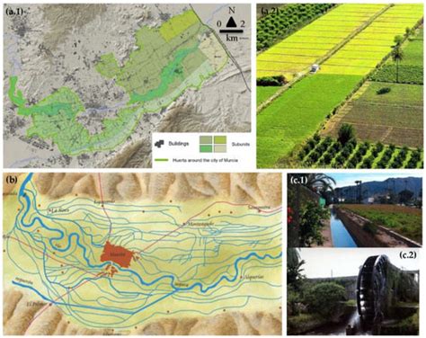 Land | Special Issue : Spatial Planning and Land-Use Management