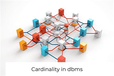 Image result for Cardinality Map Types