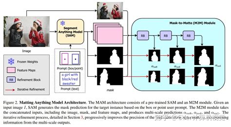JavaScript by Mam 的图像结果