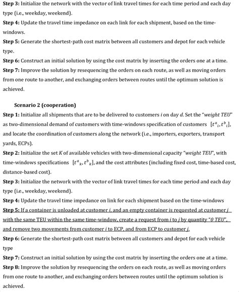 Image result for Simulation Algorithm