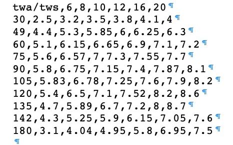 Image result for Weather Routing OpenCPN