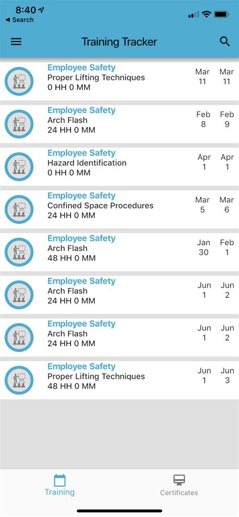 Image result for Training Tracker Software