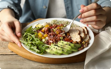 1,600-Calorie Meal Plan High-Protein - BetterMe