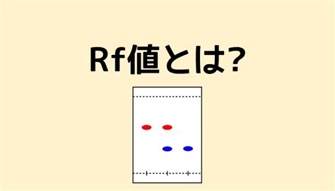 Image result for Well-Rounded Characters