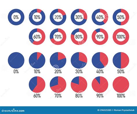 Pie Chart Percentage Set. Round Diagram with 10,20,30,40,50,60,70,80 ...