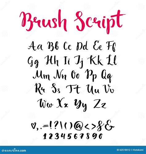 Image result for Brush Script Lettering