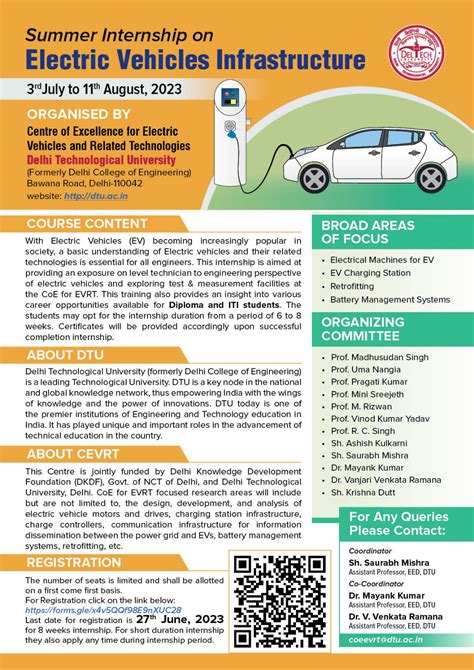 Delhi Technological University