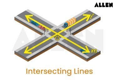 CBSE Class 7 Mathematics Notes: Chapter 5 - Lines and Angles