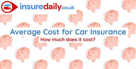 Cost of Car Insurance 的图像结果
