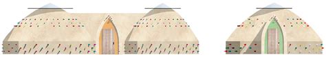 An Innovative Concept for 3D Sand-Printed Sustainable Refugee Shelters ...
