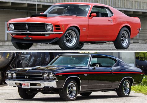 Muscle Original Usa Chevrolet's Best Classic American Muscle Cars