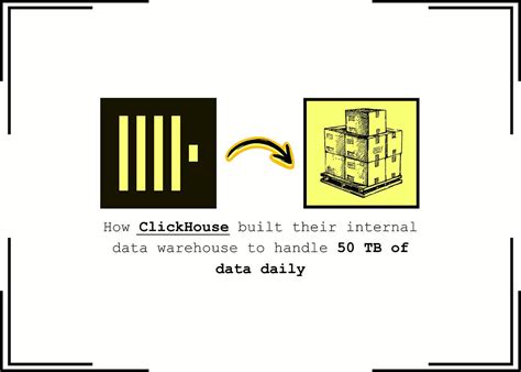 ElasticSearch Query Data 的图像结果
