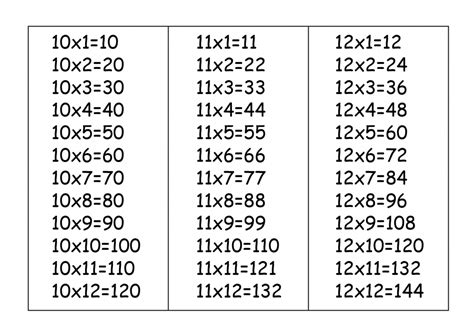 Image result for Math Timetable Sheet 1 12