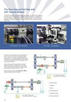 Test Rig Technology Brochure - Moog GAT GmbH - PDF Catalogs | Technical ...