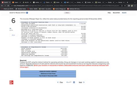 Image result for Creating a SCF Indirect Method