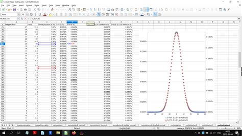 Image result for Example of Variance