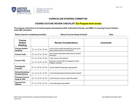 Image result for Course Review Checklist